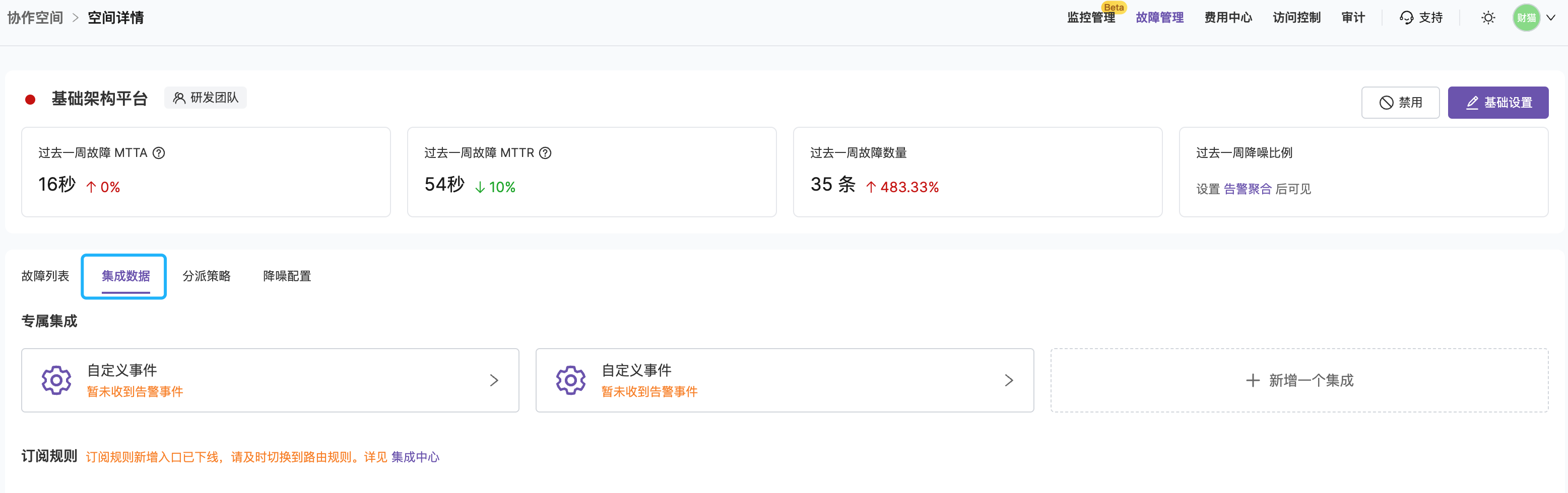 专属集成
